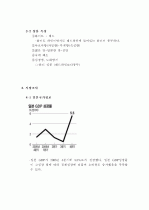 청도 감와인 일본진출 전략 9페이지