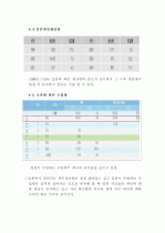 청도 감와인 일본진출 전략 11페이지