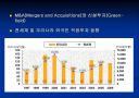 한국의  FDI 유입(Inflow)  24페이지