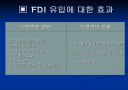 한국의  FDI 유입(Inflow)  40페이지
