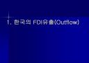 한국의 FDI유출(Outflow)  1페이지