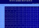 한국의 FDI유출(Outflow)  7페이지