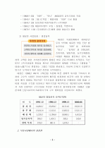 청정원브랜드마케팅전략분석 2페이지