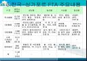 한국-싱가포르 FTA 의의 와 중요성 5페이지