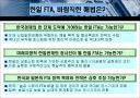 한일 fta의 의의와 현황 18페이지