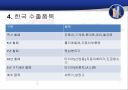 한국과 칠레의 FTA 중점방안 및 현황 6페이지