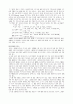 공자의 생애와 사상(논어) 8페이지