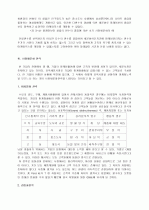공자의 생애와 사상(논어) 12페이지