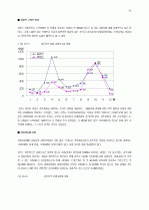 관광활성화를 위한 소프트경쟁력 강화방안 -경주지역을 중심으로v 25페이지