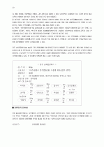 관광활성화를 위한 소프트경쟁력 강화방안 -경주지역을 중심으로v 30페이지