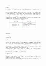 광고론 2페이지