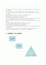 그린마케팅의 전략은? 7페이지