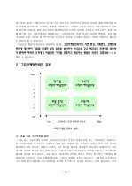 그린마케팅의 전략은? 10페이지