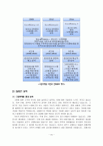 그린마케팅의 전략은? 15페이지