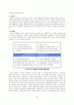 그린마케팅의 전략은? 18페이지