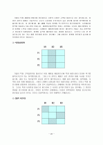 그린마케팅의 전략은? 22페이지