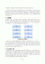 그린마케팅의 전략은? 25페이지