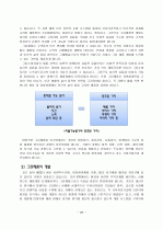 그린마케팅의 전략은? 26페이지