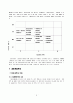그린마케팅의 전략은? 28페이지