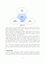 그린마케팅의 전략은? 29페이지