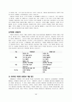 그린마케팅의 전략은? 33페이지