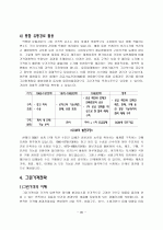 그린마케팅의 전략은? 35페이지