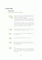 그린마케팅의 전략은? 44페이지