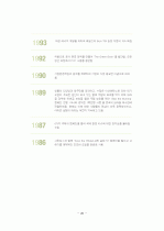 그린마케팅의 전략은? 45페이지