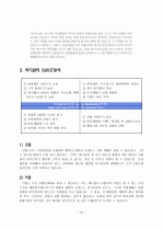 그린마케팅의 전략은? 47페이지
