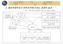 해외직접투자의경제적 효과 10페이지