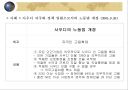 해외직접투자의경제적 효과 14페이지
