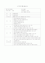 직무분석이란? 6페이지