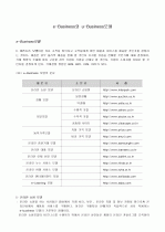e-Biz와 유비쿼터스의 이해 5페이지