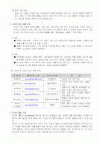 e-Biz와 유비쿼터스의 이해 7페이지