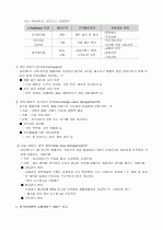 e-Biz와 유비쿼터스의 이해 9페이지