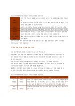 좋은 싸이트와 나쁜 싸이트  2페이지
