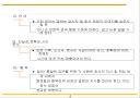 (직장인) 행동 및 기본 예절 지침  5페이지
