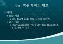 내부마케팅 10페이지
