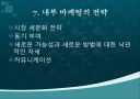 내부마케팅 12페이지