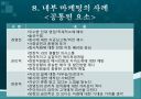 내부마케팅 13페이지