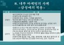 내부마케팅 14페이지