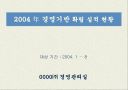경영 인프라 구축 현황 점검 자료 (사례) 1페이지