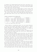교원의 신분보장과 정년제  10페이지