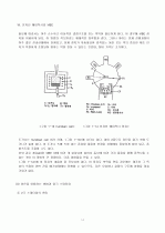 박막(Thin film) 14페이지