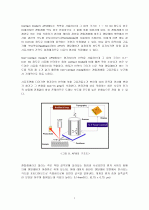 AFM(Atomic Force Microscope) 3페이지