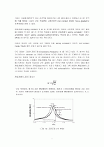 AFM(Atomic Force Microscope) 7페이지