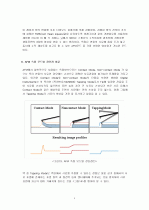 AFM(Atomic Force Microscope) 9페이지