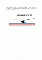 AFM(Atomic Force Microscope) 10페이지