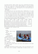 교육과정의 자율적 편성 운영을 통한 전인적 인성 계발 20페이지