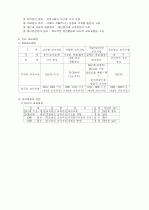 교육과정에 대한 내용 2페이지